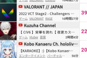 【悲報】ホロライブ信者、サロメの同接を煽った後、返り討ちにあってしまう…「サロメはホロライブにこそ相応しい」