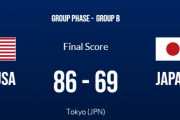 【東京五輪バスケ】女子予選 : 日本、アメリカ相手に一時はリードを奪うなど食い下がるも今大会初黒星