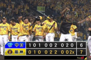 阪神・ソラーテ、逆転サヨナラ2ランホームラン！ ガルシアと喜びのダンスｗｗｗｗ