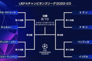 ◆UCL◆R8組み合わせ決定！イタリア勢を絶対決勝に行かせるぞ！という組み合わせで草
