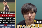 SB柳田悠岐「日ハム立野は余裕で2ケタ勝てる」