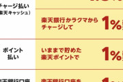 みんなはクレジットカードなに使ってる？ |  誰でも作れるって聞いてた楽天カード普通に落ちたんだが  |  飛行機乗らない人間がゴールドにする意味って何？いや別に煽りじゃなくて