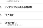 Twitterのトレンドがスポーツ新聞みたいになる、海外のトレンドは以前からスポーツが多い　→ あ・・・