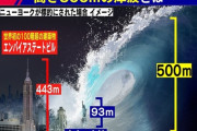 【画像あり】ロシア、「使ったら世界が終わる」「500mの津波を発生させる」終末兵器”ポセイドン”を開発中の模様・・・