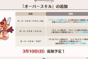 【グラブル】新システム「オーバースキル」について色々 ダメ上限と連撃はそれなり？クリティカルは倍率が中々伸びるため強そうな気配