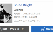 【オリコン】白間美瑠、ソロデビューシングル「Shine Bright」初週売上2,666枚