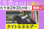 タイトルホルダー競走中止