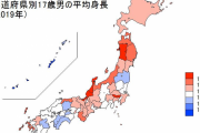 【画像】２０１９年の都道府県別平均身長ランキングが発表されるｗｗｗｗ