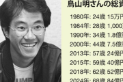 【衝撃】鳥山明さんの年代別総資産、ヤバいｗｗｗｗｗｗｗｗｗｗｗｗｗ