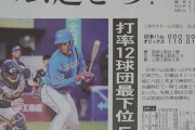北海道新聞のスポーツ欄