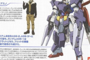 【ガンダム】モビルスーツの好きな延命方法★