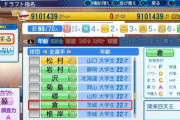 スカウト「ええ選手指名できたで！」球団「他球団に放出」選手「新天地最高や！(大活躍)」