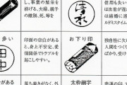 役所・銀行「あ、ウチはシャチハタでの捺印ダメ(笑)(両人差し指でバッテン」