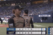 【vsオリックス】日ハム伊藤、6回2失点で今季5勝目の権利を持って降板