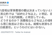【ミスリード乙】共産・志位委員長「自民は軍事費増の財源をどうするのか。消費税なら2％以上の増税、医療費なら窓口負担2倍に」