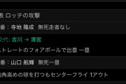 ロッテ二軍、0安打で打者一巡3得点