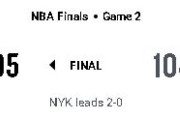 【NBAファイナル 2026】第2戦 : NYKが敵地で連勝！ウェンビーはラストショットを決めきれず