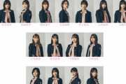 【櫻坂46】フォメは結局どんな感じなん？