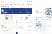 ◆FA杯小ネタ◆レスター優勝決定直後「レスター」ってググったら花火が上がってワロタｗｗｗ