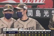 【西武対オリックス17回戦】西武が３－１でオリックスに連勝！貯金８！森が２打席連発！平井が６回１失点で６勝目！オリックスは連敗、宮城が７回途中３失点で６敗目