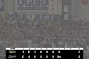 パ・リーグ順位表(6月28日)ロッテ降雨コールド勝ちで3連勝、西武が今月初の連勝