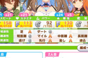 【ウマ娘】先行の固有スキル継承って序盤中盤終盤、どんなバランスにしてる？