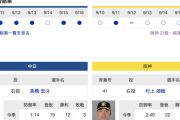 【虎実況】中日　VS　阪神（バンテリン）９/1８（水）１８：００〜