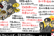 WHO「週５５時間以上は働きすぎ　過労死します」「週４０時間の労働ですら理想的というわけではない」