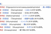 Wikipediaの「恐怖症」の一覧が面白すぎると話題に
