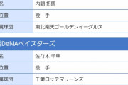 【速報】現役ドラフト、ロッテ佐々木・阪神馬場・中日鈴木博志・西武愛斗らが移籍