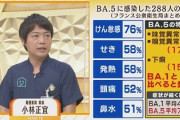 【速報】岸田首相｢緊急事態宣言の代わりに〝BA.5対策強化宣言〟を発令します｣