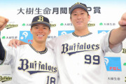 6月度月間MVP、我らがエース山本に主砲ラオウ杉本のW受賞！すごすぎや！