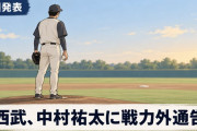 西武、中村祐太に戦力外通告　今季一軍23試合で防御率1.88