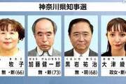 神奈川県 黒岩知事 文春砲ww