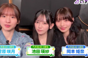 菅原咲月&池田瑛紗&岡本姫奈の大食いチャレンジｷﾀ━(ﾟ∀ﾟ)━!【乃木坂46】