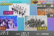 TBS「CDTV 30周年SP」にSKE48が出演決定！！！