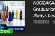 楽天の〝見逃し配信〟の視聴期限が人によってバラバラな模様・・・