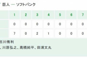 1回7失点KOの巨人・太田龍、降板後ずっと球場の周りを走らされる【ﾌｪﾆｯｸｽL】