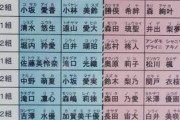 学校の先生って大変だな