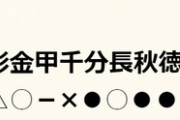 ◆Ｊ小ネタ◆ジェフ千葉が「弱きを助け強きを挫く！」を地で行っていると話題に！