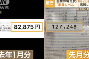 【悲報】オール電化民、電気代高騰で終わる