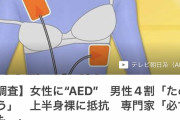 女性への“AED”男性4割が「ためらう」→10割じゃないのか？