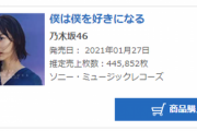 【乃木坂46】26th『僕は僕を好きになる』初日売上が445,852枚‼前回から約半減へ・・・