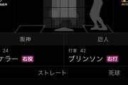 【悲報】阪神新外国人、巨人新外国人を破壊…