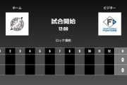 二軍試合実況　7月9日12:00～ ロッテ－日本ハム