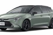 【画像】お前らにも人気のトヨタ「カローラツーリング」に特別仕様車が来る！！！アウトドアテイストを盛り込んだデザイン