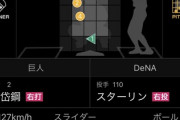 【悲報】Deスターリン、死球→四球→死球→四球→2点タイムリー→1点タイムリーで降板