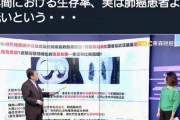 1日10人も死んでない病気にビビッて経済殺すって冷静に考えて頭おかしいよな