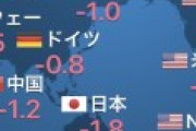 世界の投資家さん、ジワジワと真綿で首を締められ悶絶、もう終わりだよこの世界⤵