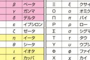 【愛知】「俺コロナ」と叫び列車止めた疑い、逮捕後のPCR検査で”陽性”